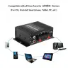 Мини цифровой аудио усилитель 2x20W с синей подсветкой