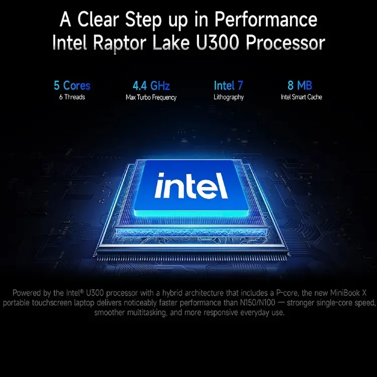 CHUWI MiniBook X – ноутбук-планжет 2-в-1 с Intel N150, 10.51" экран, 12/16 ГБ ОЗУ, 512 ГБ SSD