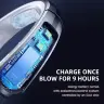 Портативный вентилятор на шею с USB-зарядкой 8000 мАч