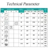 Водонепроницаемый авиационный кабель IP67 M12 A/B/D-типа для датчиков
