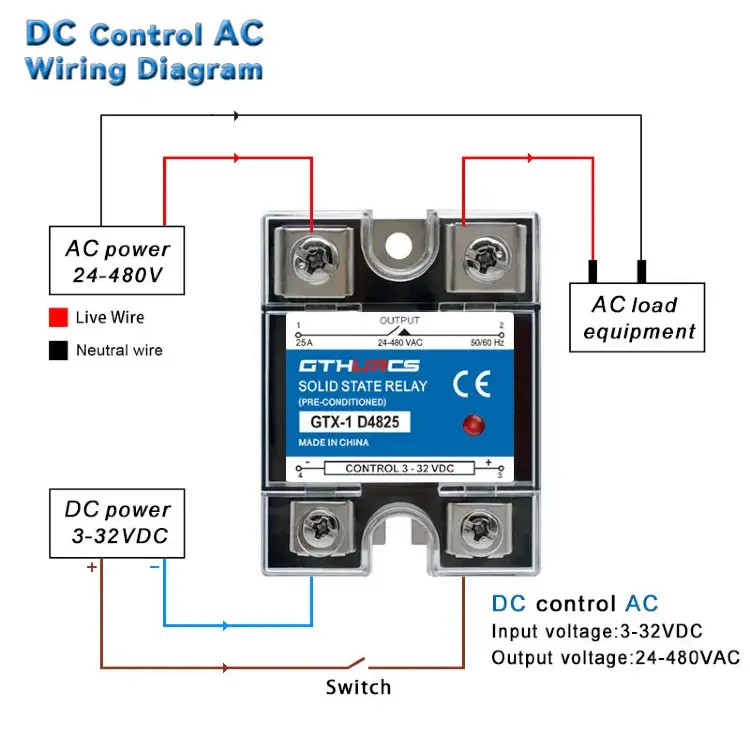 Твердотельное реле SSR DA 25A 40A управление DC/AC 3-32В