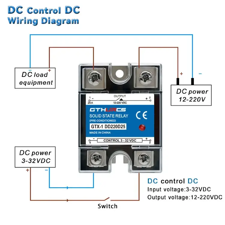 Твердотельное реле SSR DA 25A 40A управление DC/AC 3-32В
