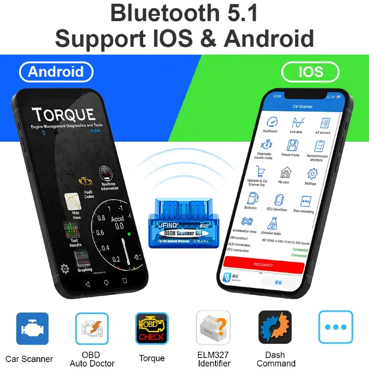Сканер диагностический ELM327 Bluetooth 5.1 для автомобилей и мотоциклов