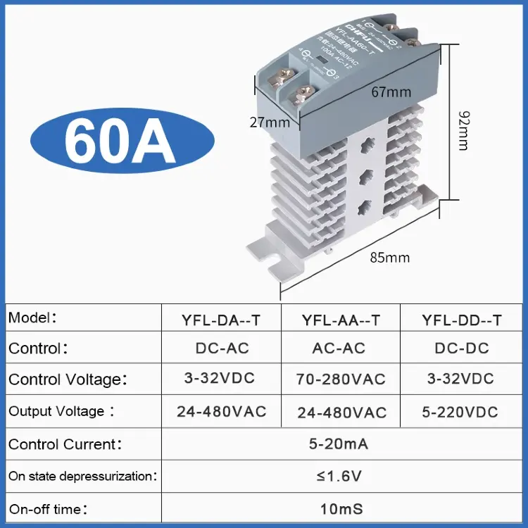 Твердотельное реле 60A на DIN-рейку SSR AC-AC DC-DC с радиатором