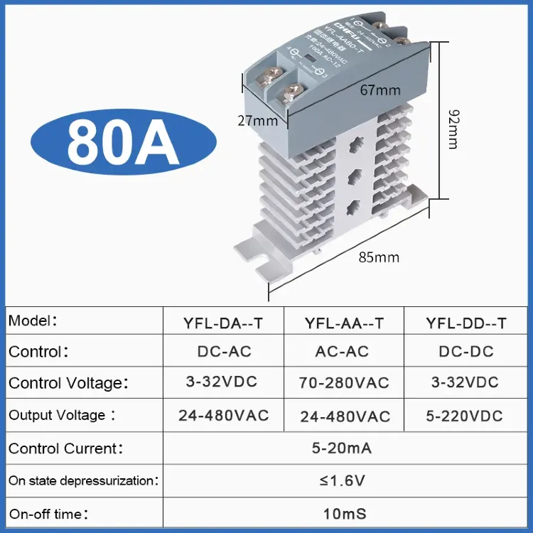 Твердотельное реле 60A на DIN-рейку SSR AC-AC DC-DC с радиатором