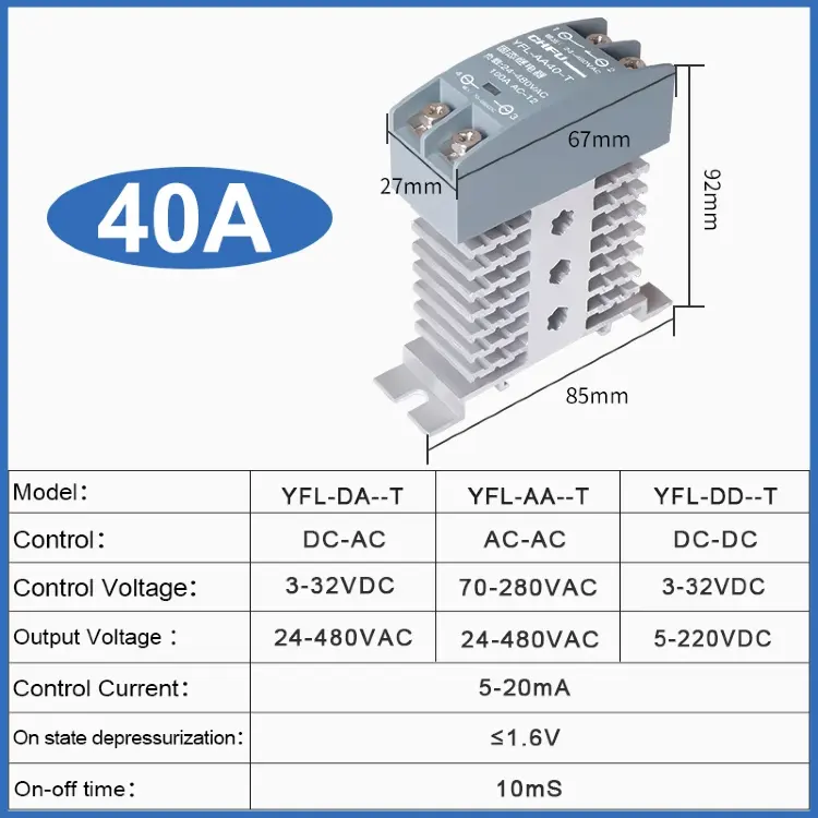 Твердотельное реле 60A на DIN-рейку SSR AC-AC DC-DC с радиатором