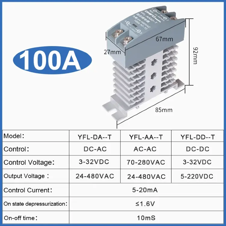 Твердотельное реле 60A на DIN-рейку SSR AC-AC DC-DC с радиатором