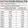Трехфазный твердотельный релейный модуль TSR-40DA 40A 60A 80A 100A 150A 200A