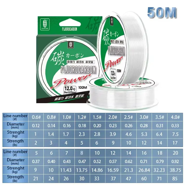 Флюорокарбоновая леска ZUKIBO 50м/100м, 2-85 фунтов