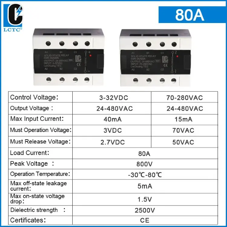 Трехфазное твердотельное реле SSR-3DA SSR-3AA 10-120A DC-AC с нулевым срабатыванием
