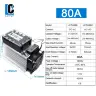 80A / AC-AC