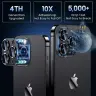 Защитная пленка для камеры iPhone 15 Pro Max, 14 Plus, 13 Pro