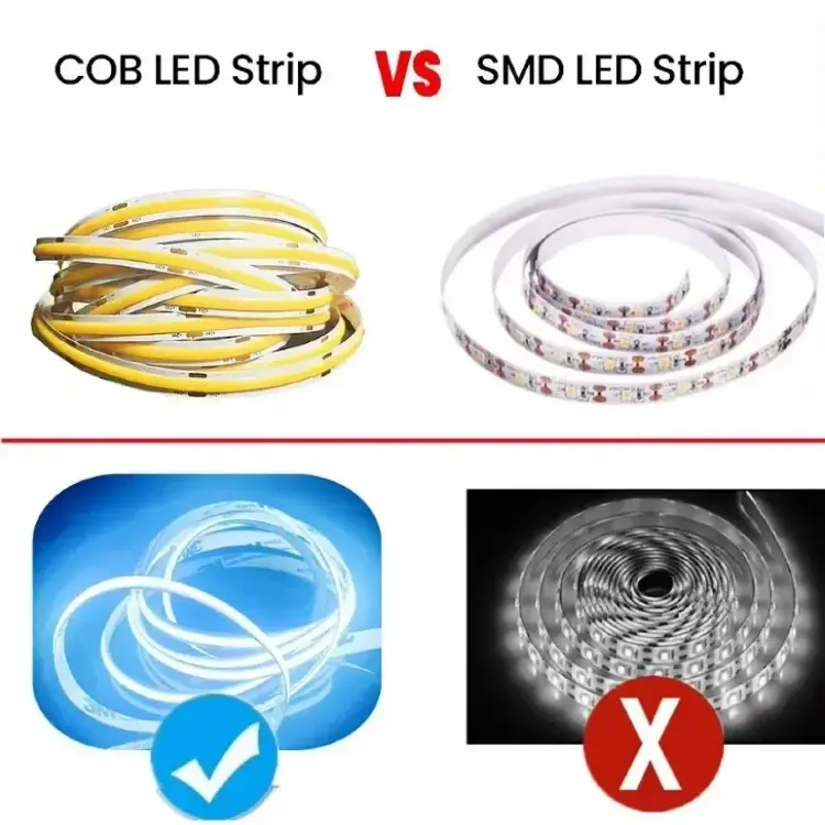 Светодиодная лента COB DC5V 320LED/м с USB питанием