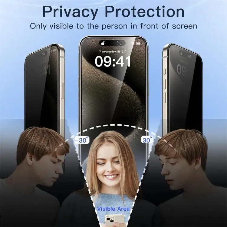 Защитная пленка для экрана iPhone с антишпионским эффектом
