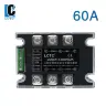 60A