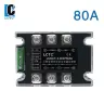 80A