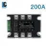 200A