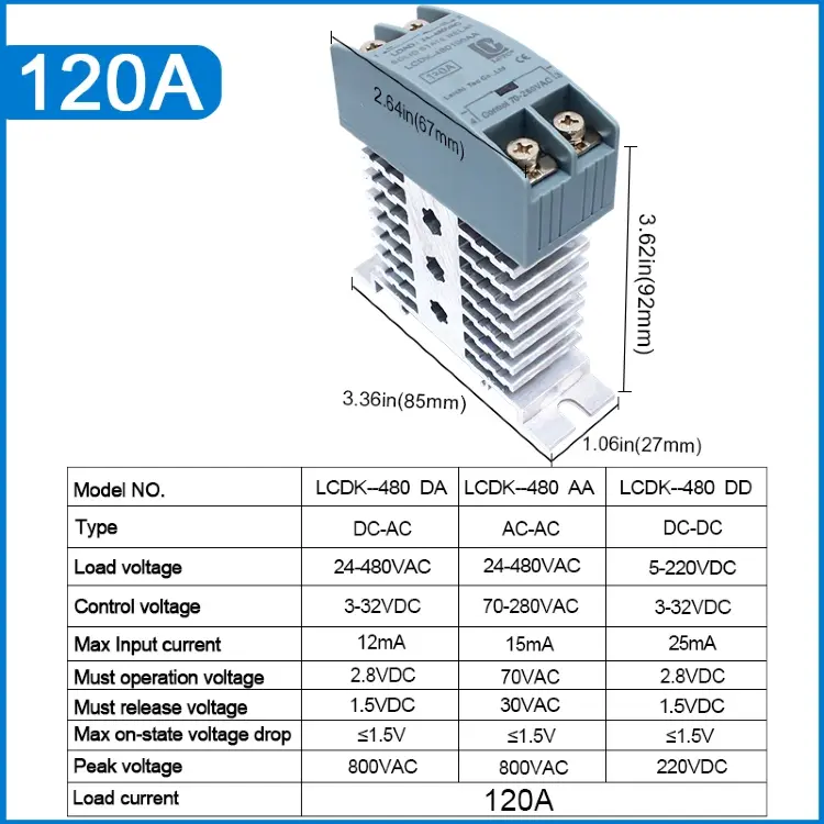Твердотельное реле SSR 10A 25A 40A 60A 80A 100A 120A на DIN-рейку с радиатором