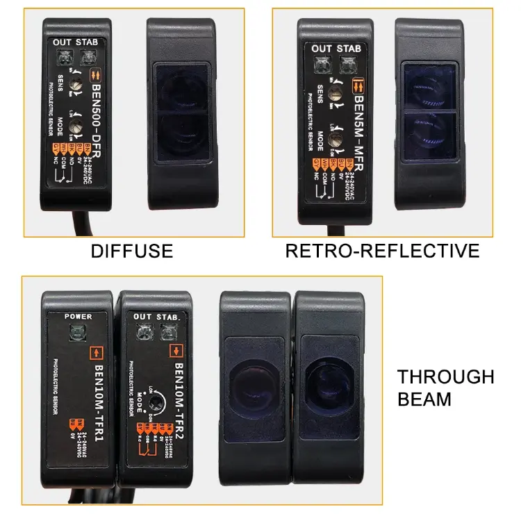 Фотодатчик BEN300-DFR/BEN5M-MFR/BEN10M-TFR диффузный ретрорефлекторный