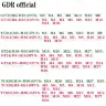 Цанга M2-M30 GT12 GT24 TC312 TC820 ISO DIN JIS держатель инструмента M12 M18