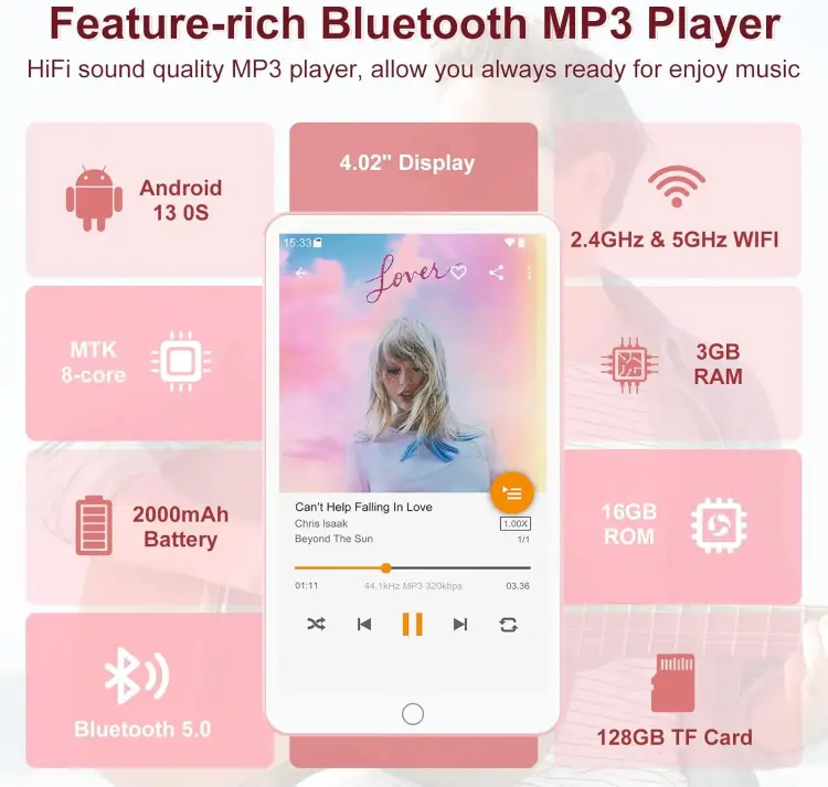 MP3-плеер с Android 13, Bluetooth, Wi-Fi и встроенными динамиками