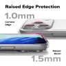 Ультратонкий прозрачный чехол из ТПУ для iPhone