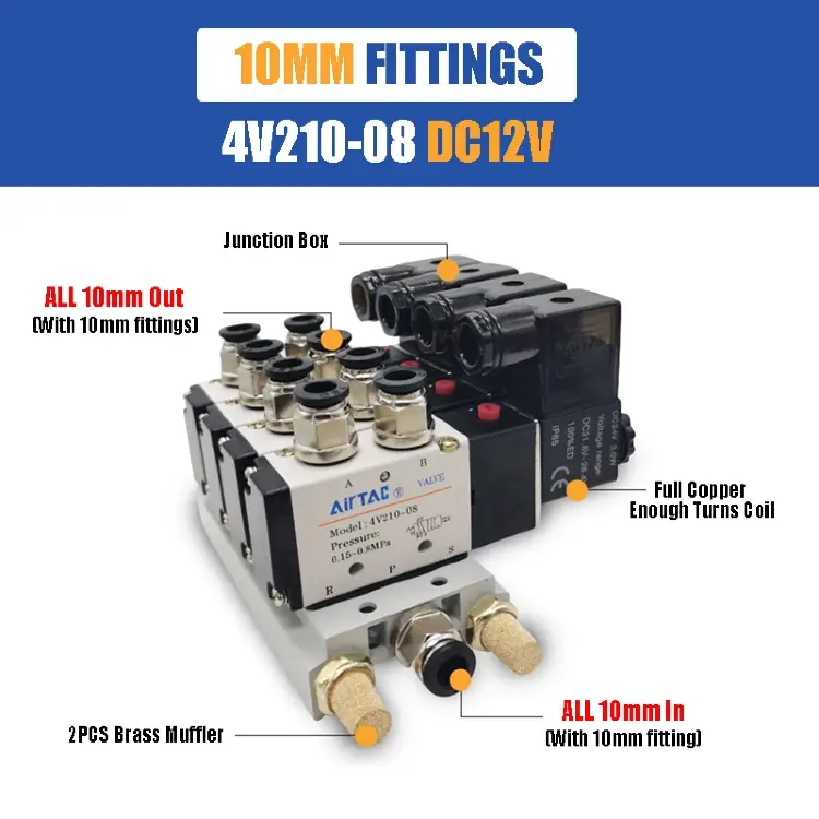 Электромагнитный клапан 4V210-08, 5-портовый, DC12V/24V/AC220V