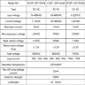 Однофазное твердотельное реле SSR 10A 25A 40A 60A 80A 100A DIN-рейка