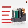 Реле промежуточное RJ1S/RJ2S 8A 24VDC на DIN-рейку 1NO1NC/2NO2NC